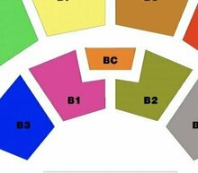 Event grid entrades