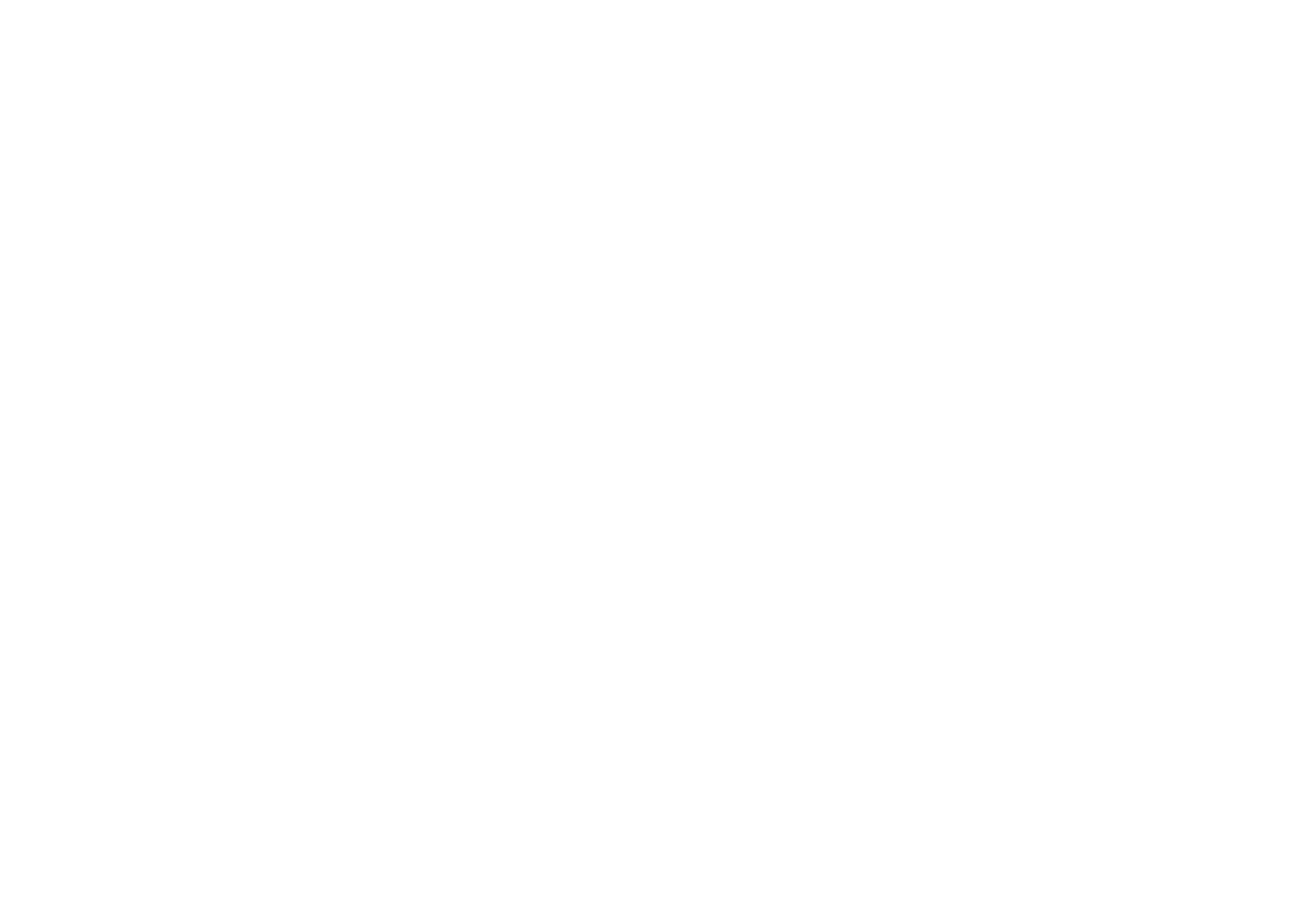 ambkor